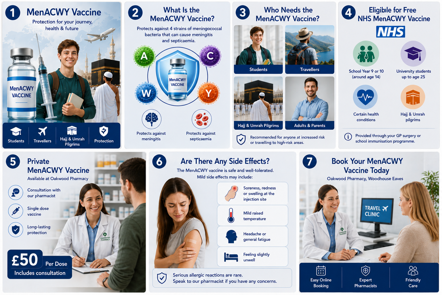 meningitis ACWY vaccine cost and side effects
